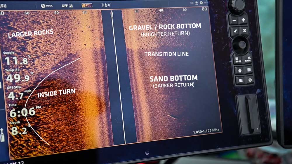 soft to hard bottom transitions on side imaging