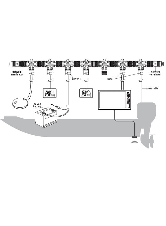 Humminbird Networking Diagrams Humminbird