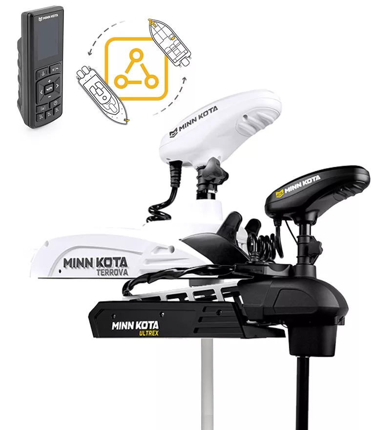 Minn Kota Advanced GPS Trolling Motors