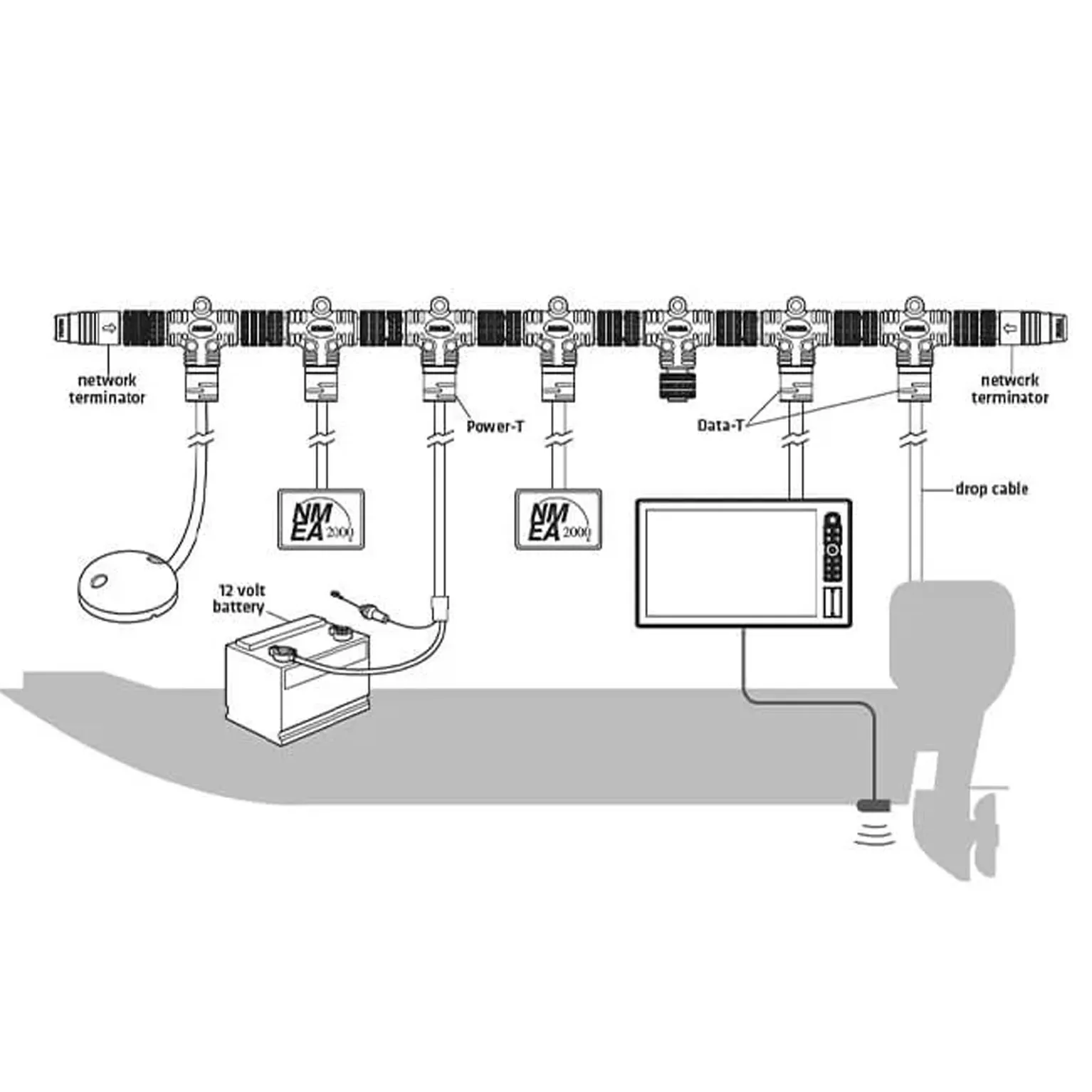 nmea 2000 installation guide